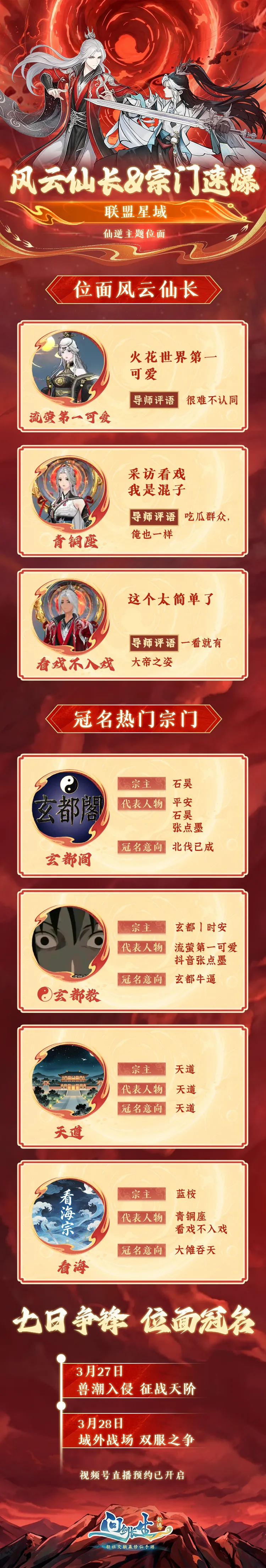 环浙骑行嵊,州赛事完美,落幕,7m体育比分,体育赛事平台,足球比赛比分,篮球比赛数据,体育赛事资讯