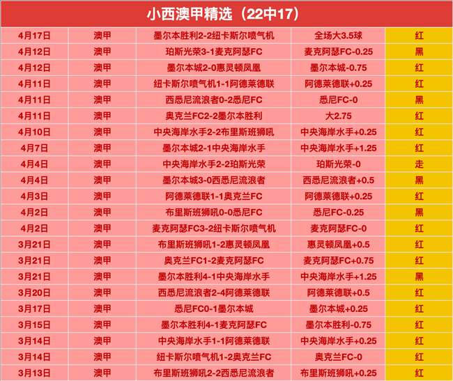 鄢手骐黑装,亮相,夫妻恩爱同,7m体育比分,体育赛事平台,足球比赛比分,篮球比赛数据,体育赛事资讯